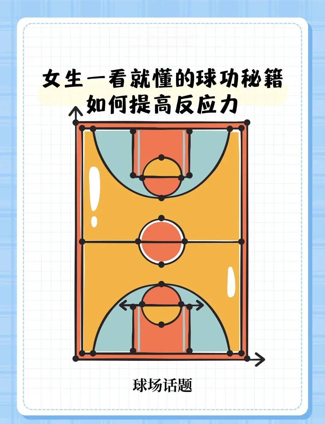 哪里能找到智能篮球训练的应用程序_2